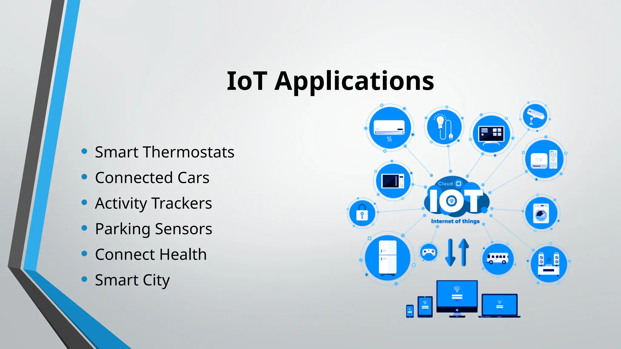 IoT Applications
• Smart Thermostats
• Connected Cars
• Activity Trackers
• Parking Sensors
• Connect Health
• Smart City
 