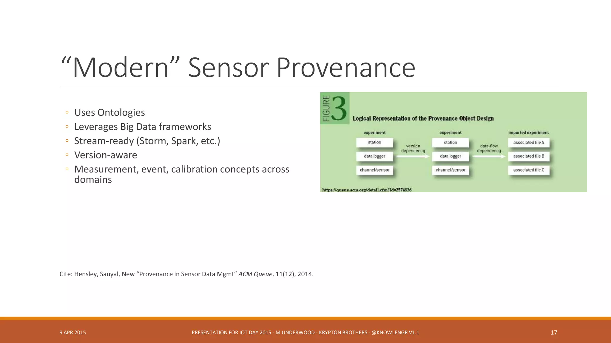Sensor Provenance
Via Old School CMDB
9 APR 2015 PRESENTATION FOR IOT DAY 2015 - M UNDERWOOD - KRYPTON BROTHERS - @KNOWLENGR V1.2 17
 