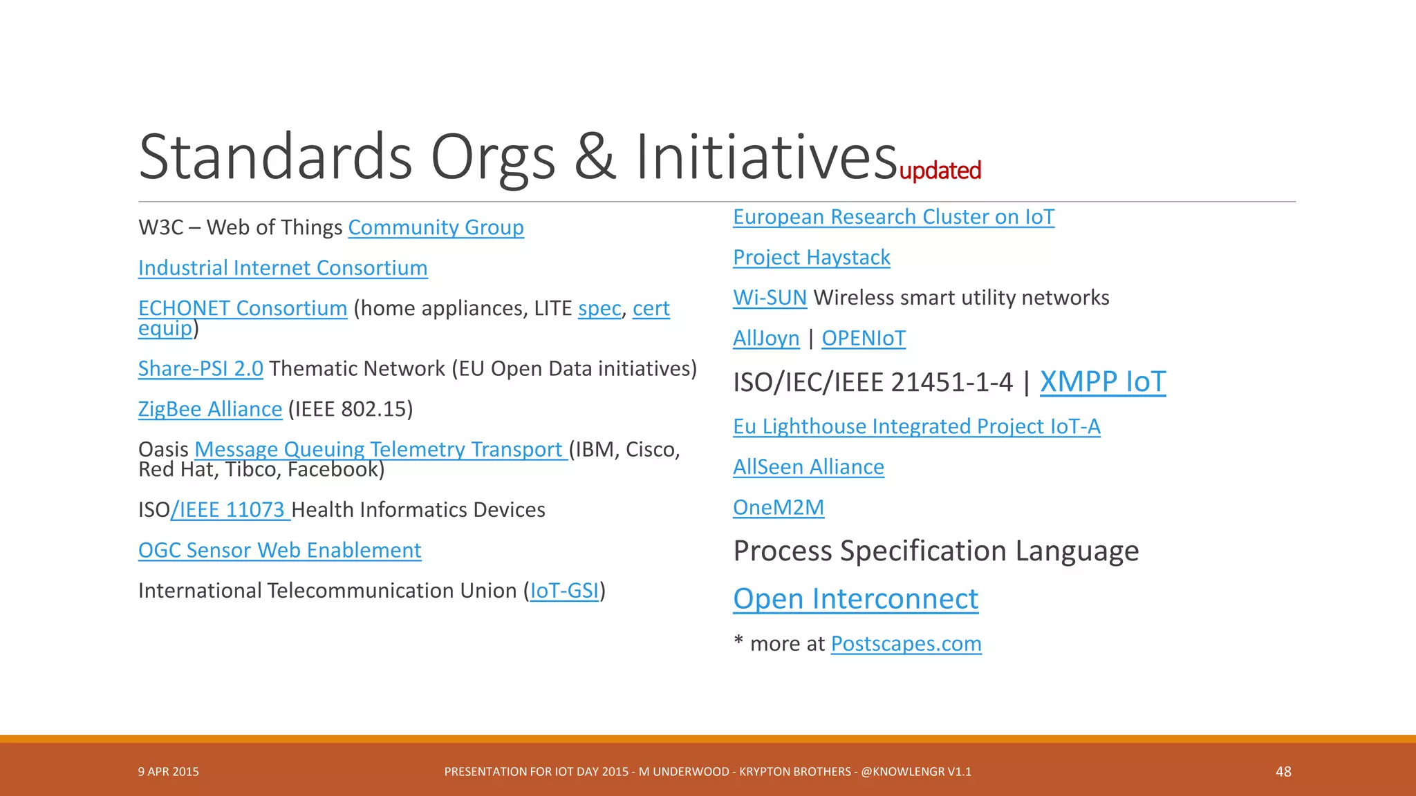 Related Work
SHAMELESS PLUG: ONTOLOGY SUMMIT 2015
CO-CHAIRS: MICHAEL GRUNINGER, MARK UNDERWOOD
9 APR 2015 PRESENTATION FOR IOT DAY 2015 - M UNDERWOOD - KRYPTON BROTHERS - @KNOWLENGR V1.2 48
 