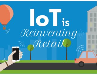 IoTis
Reinventing
Retail
 