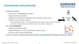 Samsung Open Source Group 9 #CampOSV #InOut2018
Connectivity and protocols
● Different contexts:
– Permanent or intermitte...