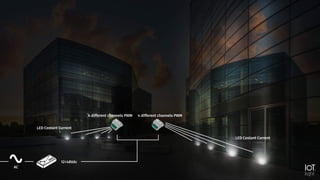 Complex Lighting Example Control of complex systems - Integration of complex lighting systems | PDF