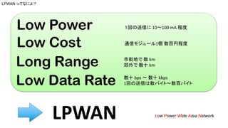 Long Range
LPWAN
Low Data Rate ʮ bps	? ʮ kbps
1ؤŤХ?٥Х
нֵؤ  km
 ʮ km
Low Power
Low Cost
ؤŤ 10?100	mA	̶
ͨť⥸`1 كҳ̶
LPWAN äƤʤˤ裿
Low Power Wide Area Network
 