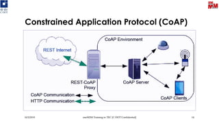 Constrained Application Protocol (CoAP)
10/3/2019 oneM2M Training in TEC [C-DOT Confidential] 14
 