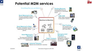 Potential M2M services
10/3/2019 Orientation Program for RE 2018 22
10
Everything Else you can think of
 