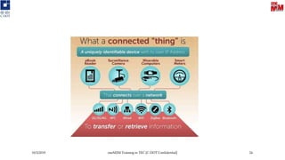 10/3/2019 oneM2M Training in TEC [C-DOT Confidential] 24
 