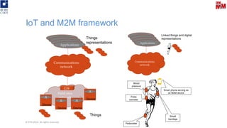 IoT and M2M framework
© ETSI 2014. All rights reserved
Communications
network
Field area
network
Applications
A
Device
A
Device
A
Device
GW
A
Device
Things
Things
representations
Blood
pressure
Pulse
oximeter
Pedometer
Smart
bandage
Smart phone serving as
an M2M device
Communications
network
Applications
Linked things and digital
representations
 