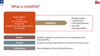 • Requirements
• Architecture
• API specifications
• Security
• Interoperability
covers
What is oneM2M?
Global initiative
to drive
IoT interoperability
through the
development and implementation
of standards
Facilitate, implement and promote IoT standardization and
interoperability
Mission
To specify, promote and maintain a Common IoT Services LayerPurpose
Technical Reports & Technical SpecificationsDeliverables
39
 