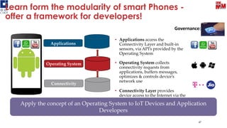 • Applications access the
Connectivity Layer and built-in
sensors, via API’s provided by the
Operating System
• Operating System collects
connectivity requests from
applications, buffers messages,
optimizes & controls device’s
network use
• Connectivity Layer provides
device access to the Internet via the
3GPP mobile network, Wi-Fi, etc..
47
Learn form the modularity of smart Phones -
offer a framework for developers!
Operating SystemOperating System
ApplicationsApplications
Governance:
ConnectivityConnectivity
Apply the concept of an Operating System to IoT Devices and Application
Developers
 