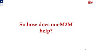 55
So how does oneM2M
help?
 
