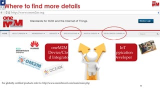 58
Where to find more details
oneM2M
Device/Clou
d Integrator
IoT
Appication
Developer
http://www.onem2m.org
For globally certified products refer to: http://www.onem2mcert.com/main/main.php
 