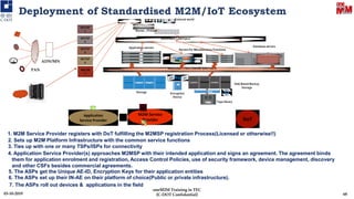 Redundant LAN Fabric
Redundant Fibre Channel SAN Fabric
External world
Router , Firewall
Application servers
Storage Encryption
Device
Tape library
Disk Based Backup
Storage
Database servers
Servers for Miscellaneous Functions
M2M Service
Provider DoT
Application
Service Provider
ISP/TSP
1
ISP/TSP
2
ISP/TSP
3
ISP/TSP
5
ISP/TSP
4ADN/MN
PAN
1. M2M Service Provider registers with DoT fulfilling the M2MSP registration Process(Licensed or otherwise!!)
2. Sets up M2M Platform Infrastructure with the common service functions
3. Ties up with one or many TSPs/ISPs for connectivity
4. Application Service Provider(s) approaches M2MSP with their intended application and signs an agreement. The agreement binds
them for application enrolment and registration, Access Control Policies, use of security framework, device management, discovery
and other CSFs besides commercial agreements.
5. The ASPs get the Unique AE-ID, Encryption Keys for their application entities
6. The ASPs set up their IN-AE on their platform of choice(Public or private infrastructure).
7. The ASPs roll out devices & applications in the field
Deployment of Standardised M2M/IoT Ecosystem
6803-10-2019
oneM2M Training in TEC
[C-DOT Confidential]
 