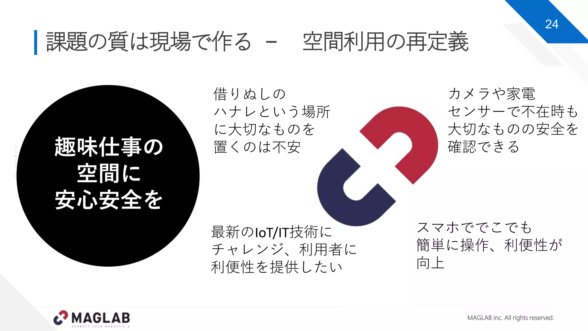 m
a
g
l
a
b
.
j
p
MAGLAB Inc. All rights reserved.
24
課題の質は現場で作る - 空間利用の再定義
趣味仕事の
空間に
安心安全を
借りぬしの
ハナレという場所
に大切なものを
置くのは不安
カメラや家電
センサーで不在時も
大切なものの安全を
確認できる
最新のIoT/IT技術に
チャレンジ、利用者に
利便性を提供したい
スマホででこでも
簡単に操作、利便性が
向上
 