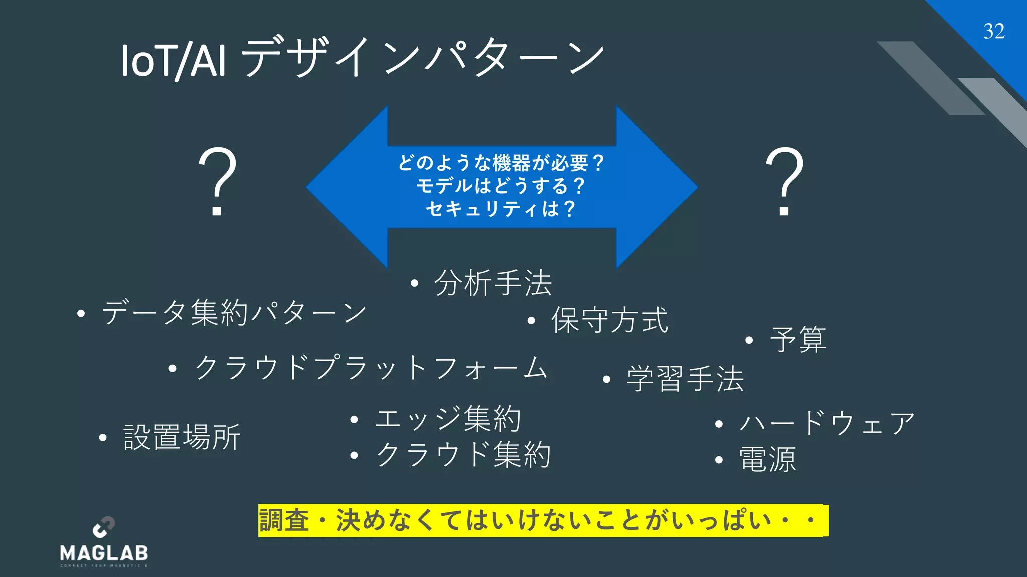 m
a
g
l
a
b
.
j
p
MAGLAB Inc. All rights reserved.
32
《 CONFIDENTIAL 》
32
IoT/AI デザインパターン
どのような機器が必要？
モデルはどうする？
セキュリティは？
？ ？
• データ集約パターン • 保守方式
• エッジ集約
• クラウド集約
調査・決めなくてはいけないことがいっぱい・・
• ハードウェア
• 電源
• クラウドプラットフォーム
• 設置場所
• 予算
• 学習手法
• 分析手法
 