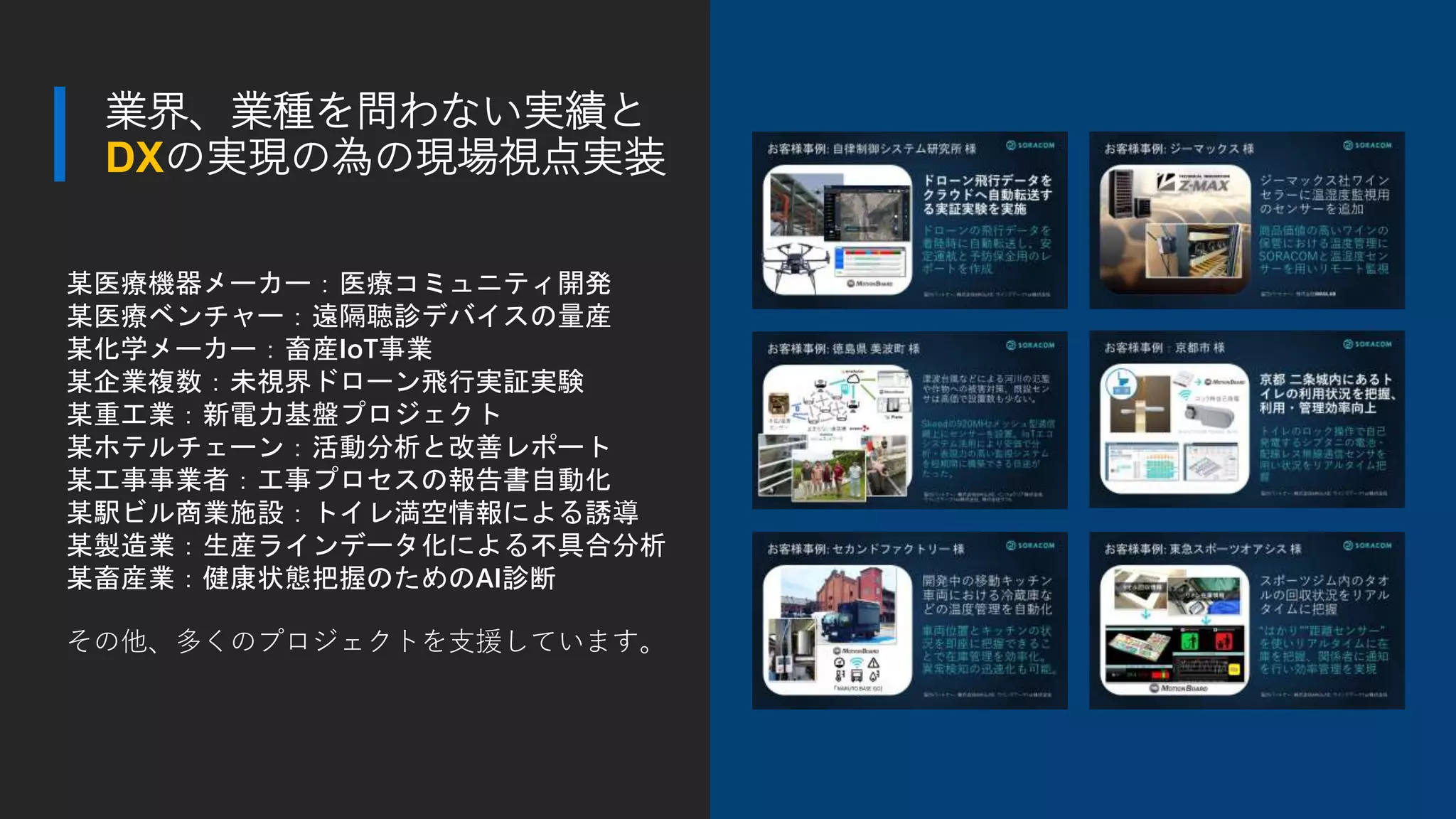 業界、業種を問わない実績と
DXの実現の為の現場視点実装
某医療機器メーカー：医療コミュニティ開発
某医療ベンチャー：遠隔聴診デバイスの量産
某化学メーカー：畜産IoT事業
某企業複数：未視界ドローン飛行実証実験
某重工業：新電力基盤プロジェクト
某ホテルチェーン：活動分析と改善レポート
某工事事業者：工事プロセスの報告書自動化
某駅ビル商業施設：トイレ満空情報による誘導
某製造業：生産ラインデータ化による不具合分析
某畜産業：健康状態把握のためのAI診断
その他、多くのプロジェクトを支援しています。
 