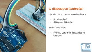 O dispositivo (endpoint)
Uso de placa open-source hardware
- Arduino UNO
- ESP32 ou ESP8266
Transceiver LoRa
- RFM95, Lora-mini (baseados no
SX1276)
 
