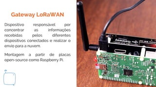 Gateway LoRaWAN
Dispositivo responsável por
concentrar as informações
recebidas pelos diferentes
dispositivos conectados e realizar o
envio para a nuvem.
Montagem a partir de placas
open-source como Raspberry Pi.
 
