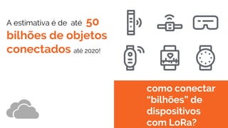 A estimativa é de até 50
bilhões de objetos
conectados até 2020!
como conectar
“bilhões” de
dispositivos
com LoRa?
 