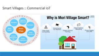Smart Villages :: Commercial IoT
 