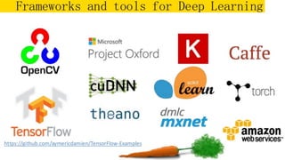 14/05/2016
Startup Product Management
45
 