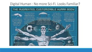 Digital Human : No more Sci-Fi. Looks Familiar?
 