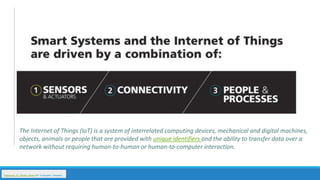 Reference: Dr. Mazlan Abbas (IoT Evangelist / Speaker)
The Internet of Things (IoT) is a system of interrelated computing devices, mechanical and digital machines,
objects, animals or people that are provided with unique identifiers and the ability to transfer data over a
network without requiring human-to-human or human-to-computer interaction.
 