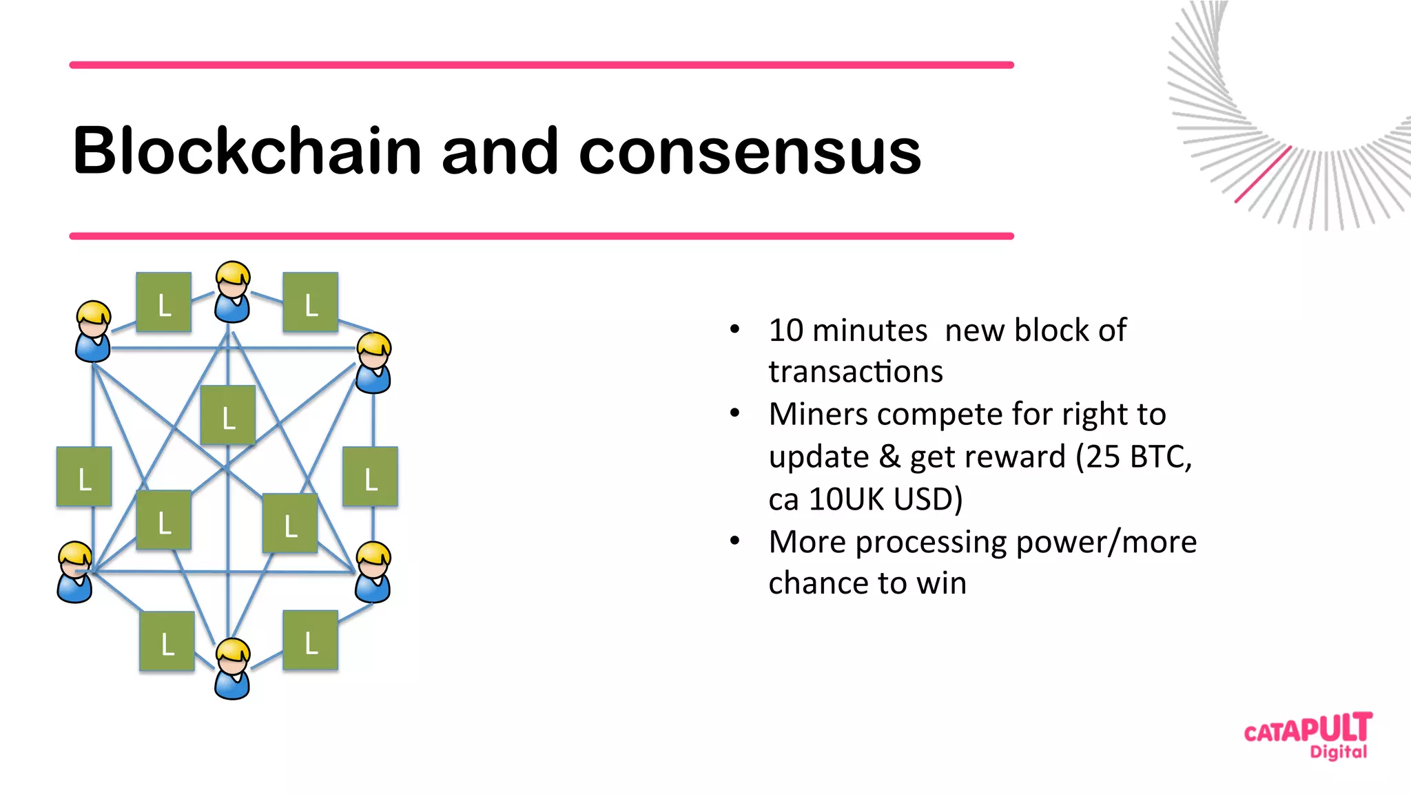 Blockchain and consensus
L	 L	
L	L	
L	 L	
L	
L	L	
•  10	minutes		new	block	of	
transac5ons	
•  Miners	compete	for	right	to	
update	&	get	reward	(25	BTC,	
ca	10UK	USD)	
•  More	processing	power/more	
chance	to	win	
 