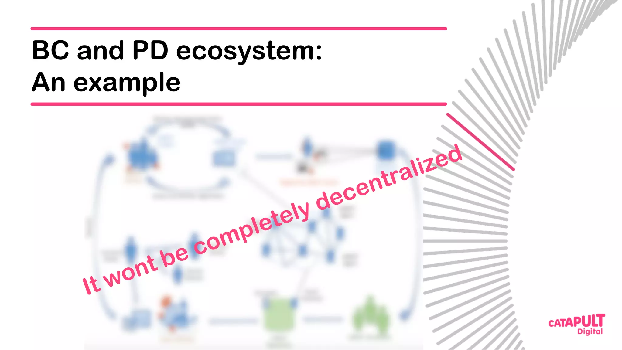 BC and PD ecosystem:
An example
 
