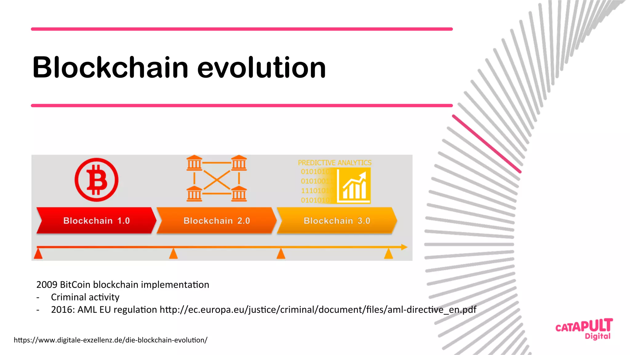 Blockchain evolution
h<ps://www.digitale-exzellenz.de/die-blockchain-evolu5on/	
2009	BitCoin	blockchain	implementa5on	
-  Criminal	ac5vity	
-  2016:	AML	EU	regula5on	h<p://ec.europa.eu/jus5ce/criminal/document/ﬁles/aml-direc5ve_en.pdf	
 