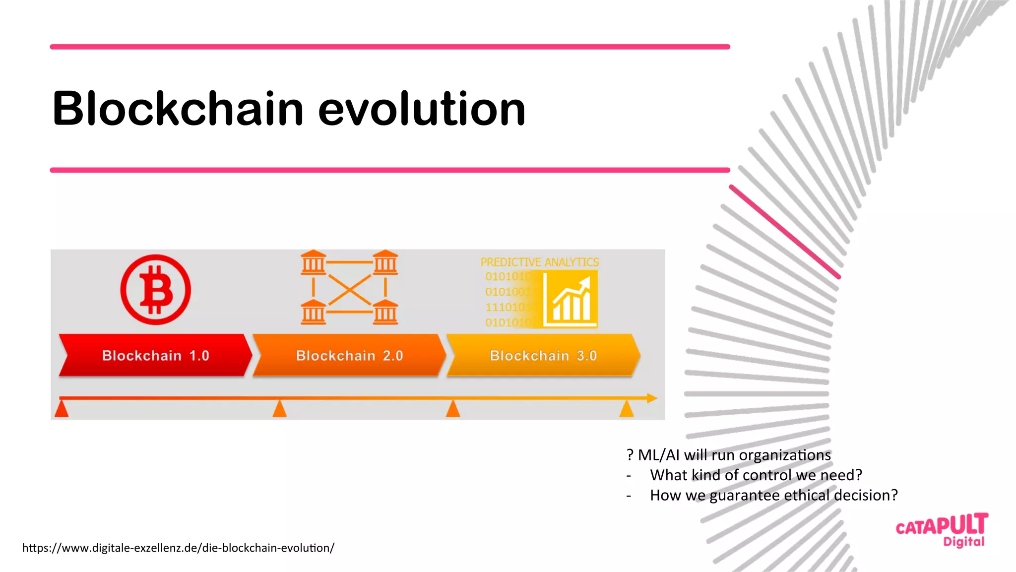 Blockchain evolution
h<ps://www.digitale-exzellenz.de/die-blockchain-evolu5on/	
?	ML/AI	will	run	organiza5ons	
-  What	kind	of	control	we	need?	
-  How	we	guarantee	ethical	decision?	
 