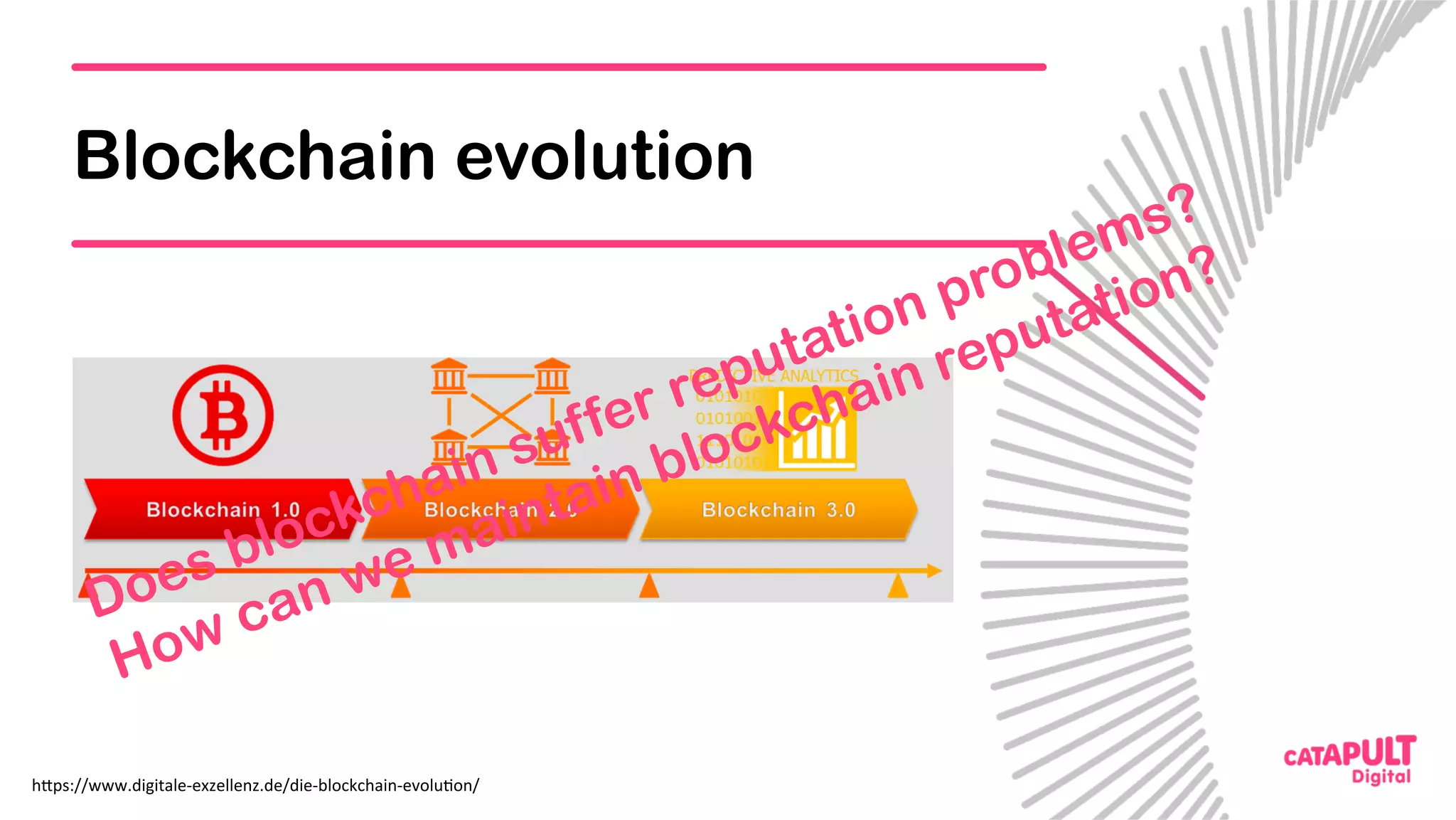 Blockchain evolution
h<ps://www.digitale-exzellenz.de/die-blockchain-evolu5on/	
 