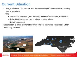 Current Situation
Entretiens Jacques Cartier - Oct. 2017F. Desprez - From IoT devices to Cloud Computing Infrastructures - 11
• Large off shore DCs to cope with the increasing UC demand while handling
energy concerns
• But
• Jurisdiction concerns (data locality), PRISM NSA scandal, Patriot Act
• Reliability (disaster recovery), single point of failure
• Network overhead
• Localization is a key element to deliver efficient as well as sustainable Utility
Computing solutions
 