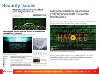 Security Issues
Entretiens Jacques Cartier - Oct. 2017F. Desprez - From IoT devices to Cloud Computing Infrastructures - 28
 