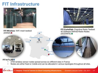 FIT Infrastructure
Entretiens Jacques Cartier - Oct. 2017F. Desprez - From IoT devices to Cloud Computing Infrastructures - 37
FIT-CorteXlab: Cognitive Radio Testbed
40 Software Defined Radio Nodes
(SOCRATE)
FIT-Wireless: WiFi mesh testbed
(DIANA)
FIT-IoT-LAB
• 2700 wireless sensor nodes spread across six different sites in France
• Nodes are either fixed or mobile and can be allocated in various topologies throughout all sites.
Sophia
Lyon
 