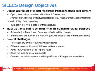 SILECS Design Objectives
• Deploy a large set of digital resources from sensors to data centers
– Open, remotely accessible, virtualized infrastructure
– Provide rich, diverse and advanced tools: test, measurement, benchmarking,
reproducibility, data repository, …
– Typically a « mid-scale » infrastructure
• Mobilize the scientific community in the domain of digital sciences
– Articulate the French and European efforts in this domain
– International attractivity and visibility (unique today at the international level)
• Several challenges
– Heterogeneity of the resulting infrastructures
– Different communities and different software stacks
– Keep reproducibility at its highest level
– Keep the infrastructure up-to-date
– Connect the infrastructure to other platforms in Europe and elsewhere
Entretiens Jacques Cartier - Oct. 2017F. Desprez - From IoT devices to Cloud Computing Infrastructures - 38
 
