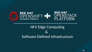 1717
NFV Edge Computing
&
Software Defined Infrastructure
17
 