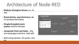 Architecture of Node-RED
• Node.js v8-engine driven; so it’s
fast
• Event-driven, asynchronous io;
it’s all about the events
• Single-threaded event-
queue; built for fairness
• Javascript front and back; only
one language runtime to deal with
• Built using express, d3, jquery and
ws
 