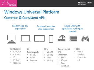 Windows Universal Platform
Common & Consistent APIs
Modern app dev
experience
Develop immersive
user experiences
Single UWP with
apps/tasks running in
parallel
Languages
• C++ /CX
• C#, VB
• JS
• Python
• Node.js
UI
Frameworks
• HTML
• Xaml
• DirectX
APIs
• WinRT
• Win32
• .NET
• Wiring
Deployment
and
Execution
• APPX
• XCopy
• App
Isolation
Tools
• Visual
Studio
• PowerSh
ell
 