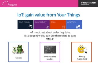 IoT: gain value from Your Things
Connectivity Data AnalyticsYour Things
IoT is not just about collecting data,
it’s about how you can use these data to gain
VALUE
Money
New Business
Models
Happy
Customers
 
