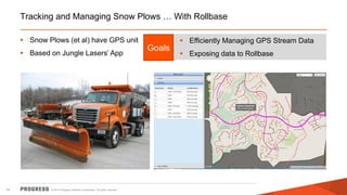 © 2014 Progress Software Corporation. All rights reserved.14
Tracking and Managing Snow Plows … With Rollbase
 Snow Plows (et al) have GPS unit
 Based on Jungle Lasers’ App
Goals
 Efficiently Managing GPS Stream Data
 Exposing data to Rollbase
 