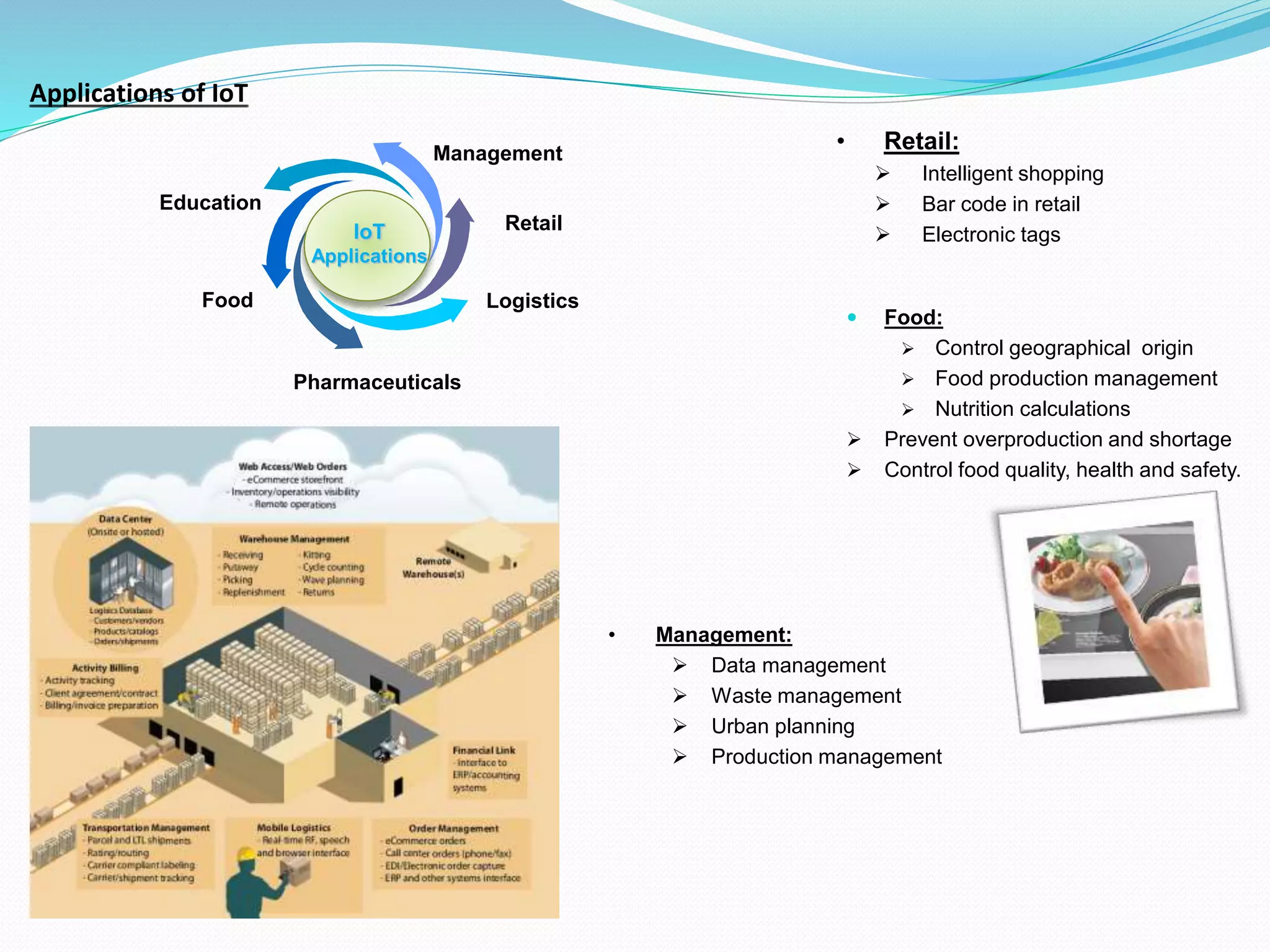 Applications of IoT
Education
Food
Management
IoT
Applications
Retail
Logistics
Pharmaceuticals
 Food:
 Control geographical origin
 Food production management
 Nutrition calculations
 Prevent overproduction and shortage
 Control food quality, health and safety.
• Retail:
 Intelligent shopping
 Bar code in retail
 Electronic tags
• Management:
 Data management
 Waste management
 Urban planning
 Production management
 