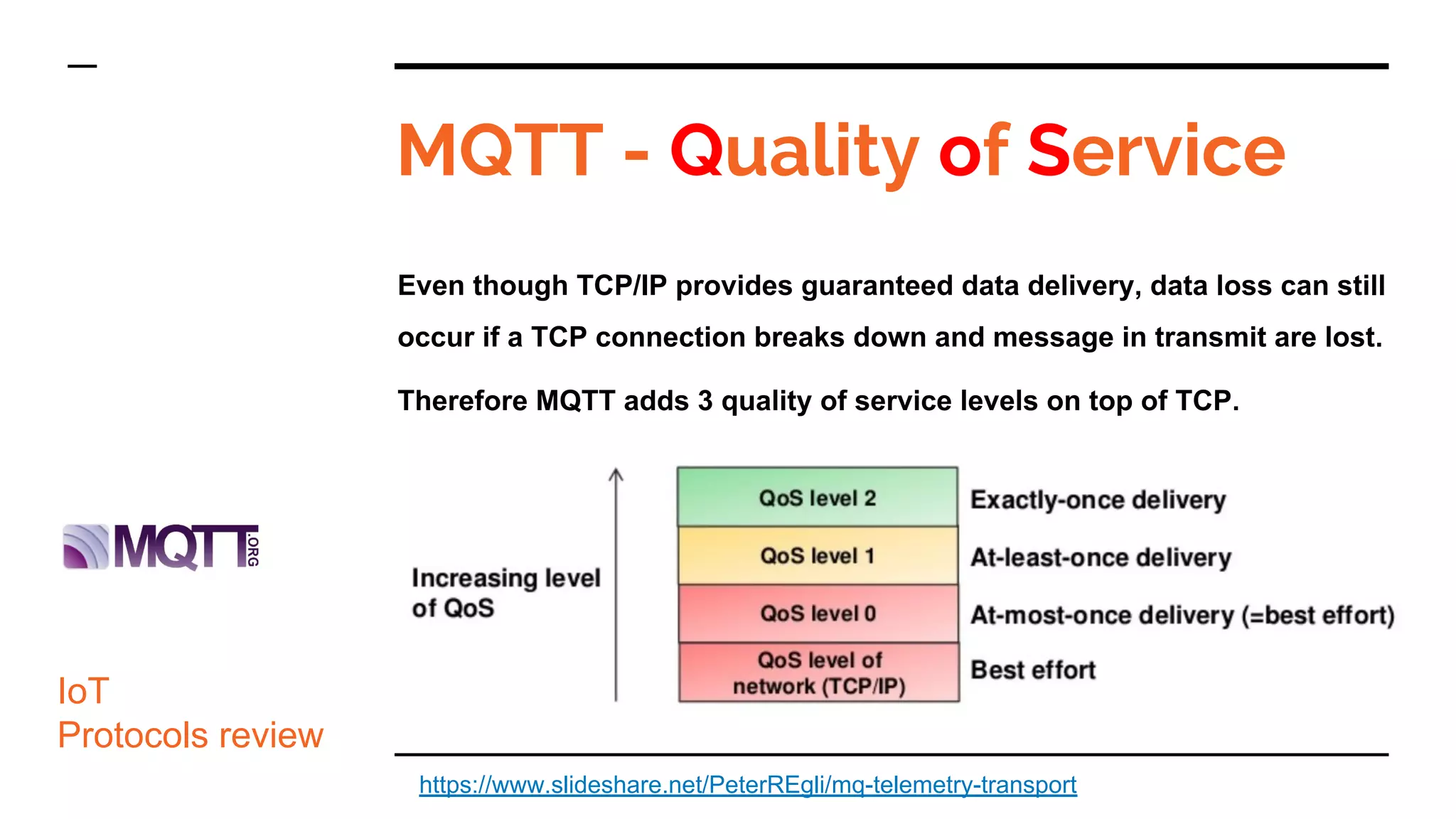 MQTT - Quality of Service
Even though TCP/IP provides guaranteed data delivery, data loss can still
occur if a TCP connection breaks down and message in transmit are lost.
Therefore MQTT adds 3 quality of service levels on top of TCP.
IoT
Protocols review
https://www.slideshare.net/PeterREgli/mq-telemetry-transport
 
