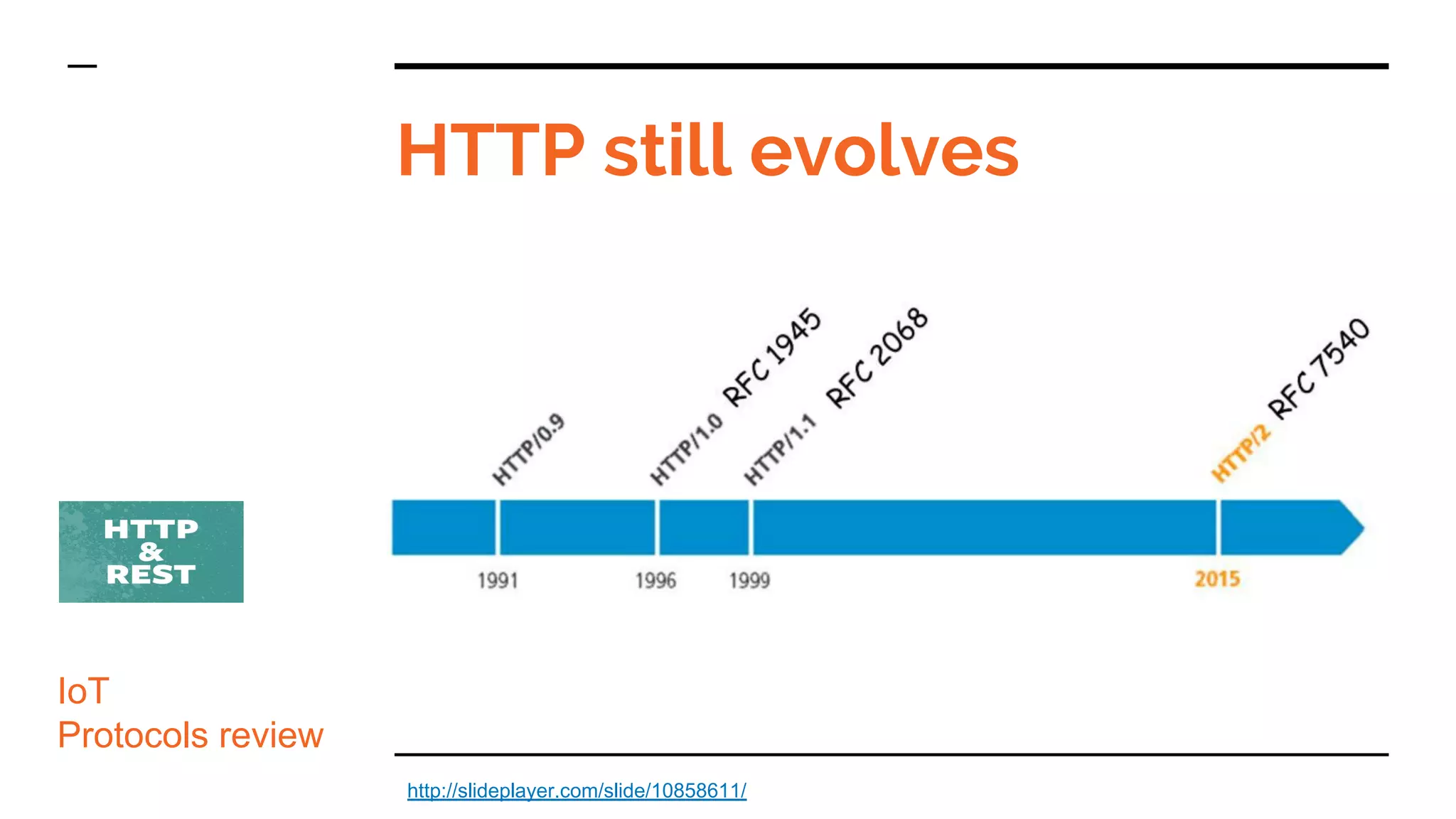 HTTP still evolves
IoT
Protocols review
http://slideplayer.com/slide/10858611/
 