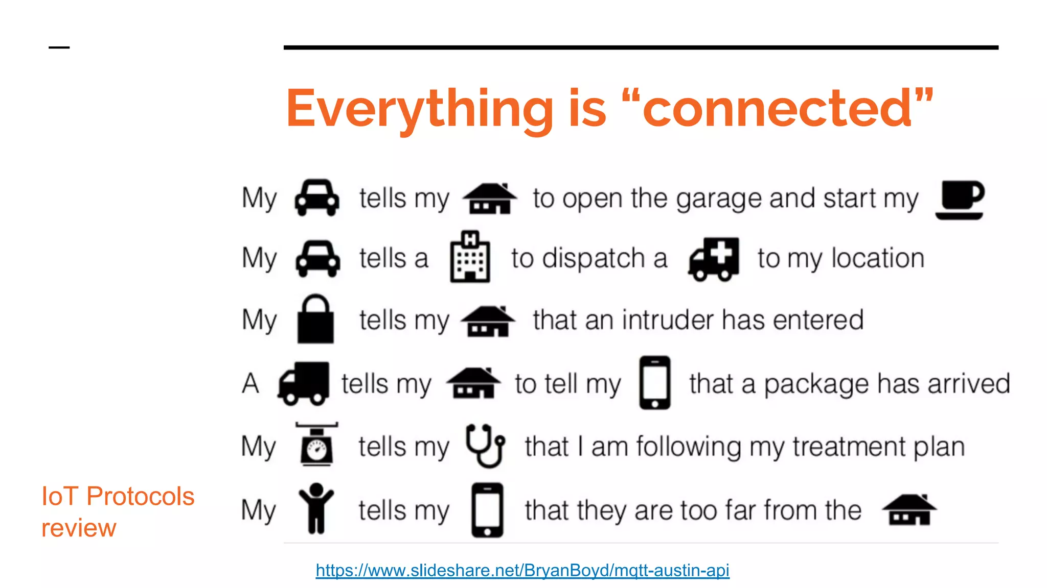Everything is “connected”
IoT Protocols
review
https://www.slideshare.net/BryanBoyd/mqtt-austin-api
 