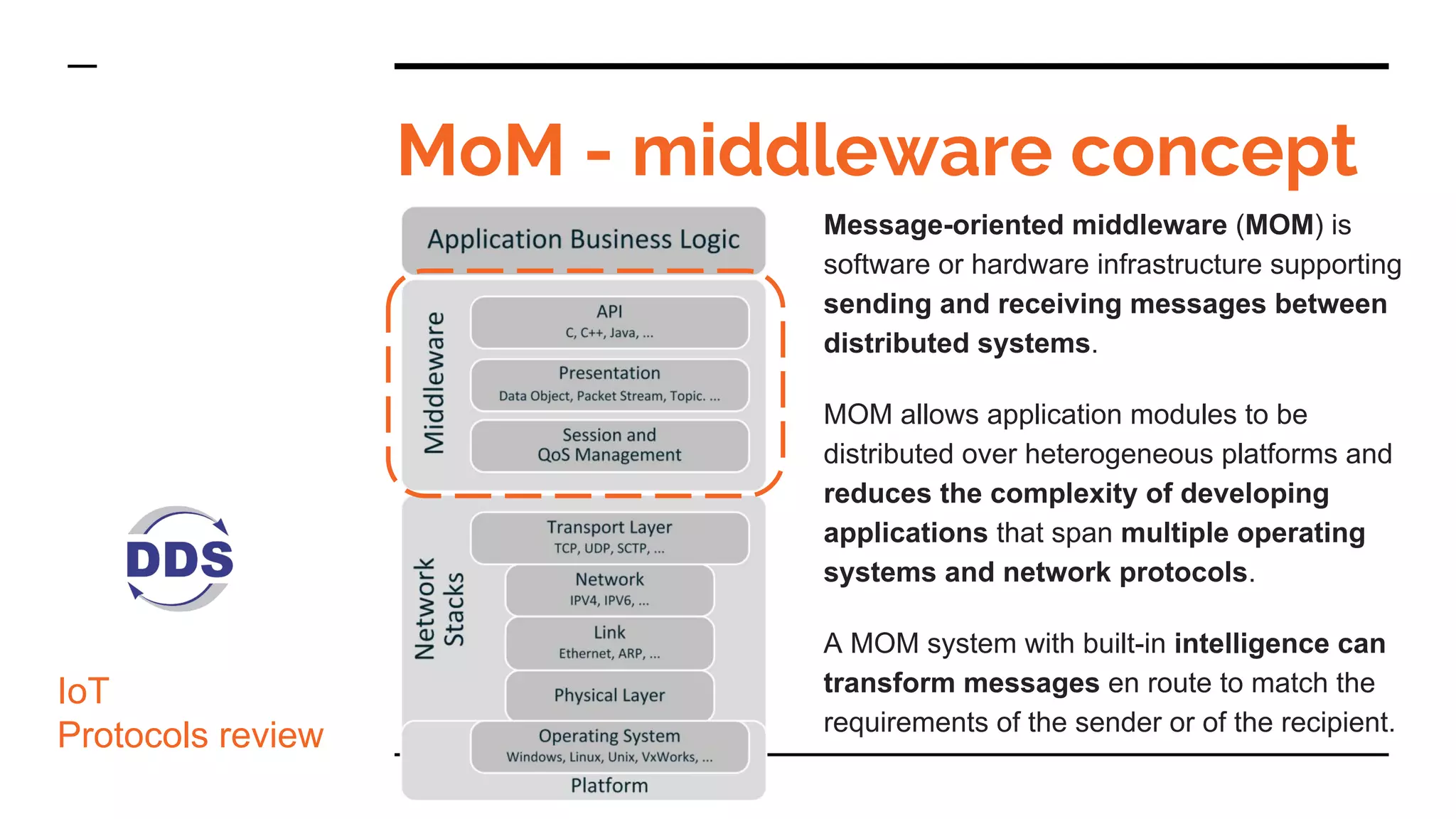 MoM - middleware concept
Message-oriented middleware (MOM) is
software or hardware infrastructure supporting
sending and receiving messages between
distributed systems.
MOM allows application modules to be
distributed over heterogeneous platforms and
reduces the complexity of developing
applications that span multiple operating
systems and network protocols.
A MOM system with built-in intelligence can
transform messages en route to match the
requirements of the sender or of the recipient.
IoT
Protocols review
 