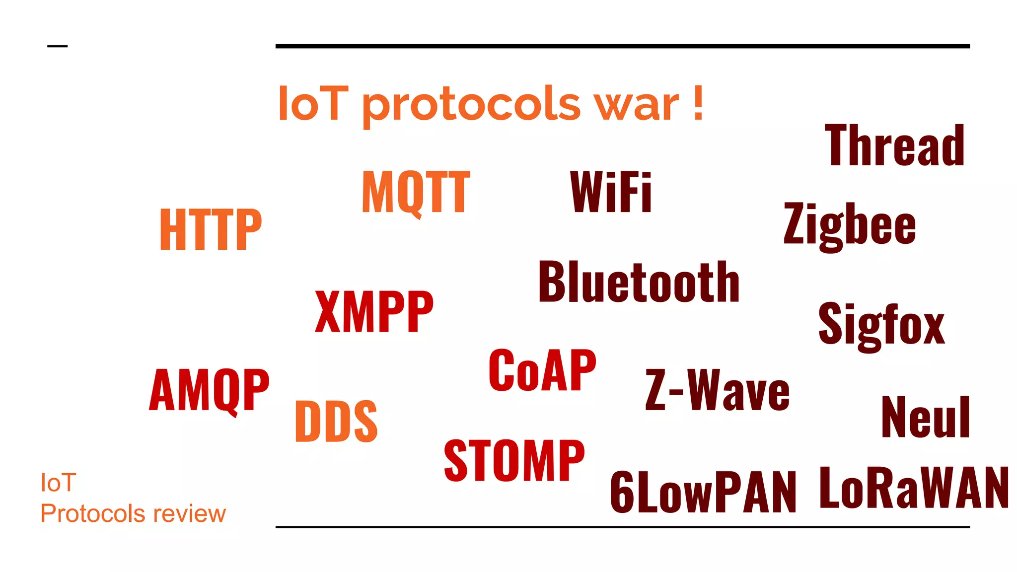 IoT protocols war !
HTTP
AMQP
DDS
STOMP
CoAP
MQTT
XMPP
Thread
Bluetooth
Zigbee
Z-Wave
6LowPAN
WiFi
Sigfox
Neul
LoRaWANIoT
Protocols review
 