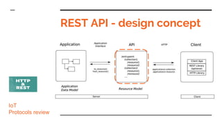 REST API - design concept
IoT
Protocols review
 