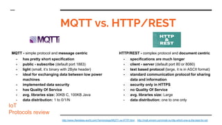 MQTT - simple protocol and message centric
- has pretty short specification
- public - subscribe (default port 1883)
- lig...