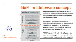 MoM - middleware concept
Message-oriented middleware (MOM) is
software or hardware infrastructure supporting
sending and r...