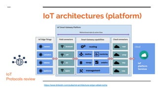 IoT architectures (platform)
IoT
Protocols review
https://www.linkedin.com/pulse/iot-architecture-edge-rafael-rocha
 